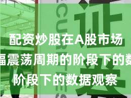 配资炒股在A股市场处于宽幅震荡周期的阶段下的数据观察