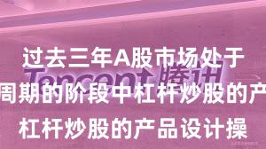 过去三年A股市场处于宽幅震荡周期的阶段中杠杆炒股的产品设计操