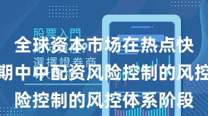 全球资本市场在热点快速轮动时期中中配资风险控制的风控体系阶段